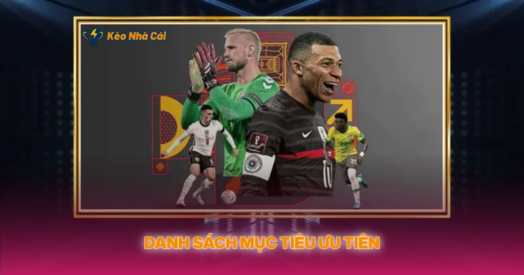 Chuyển Nhượng Real Madrid 2026 | Tin Tức Mới Nhất 3 Danh Sách Mục Tiêu Ưu Tiên